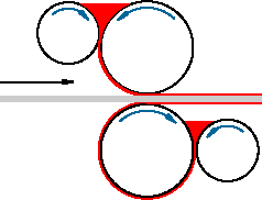 Model A Double Coater Roll Configuration